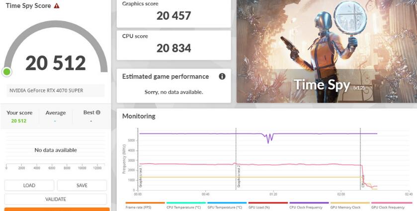 ZOTAC GAMING RTX4070SUPER TWIN EDGE OC开箱测试