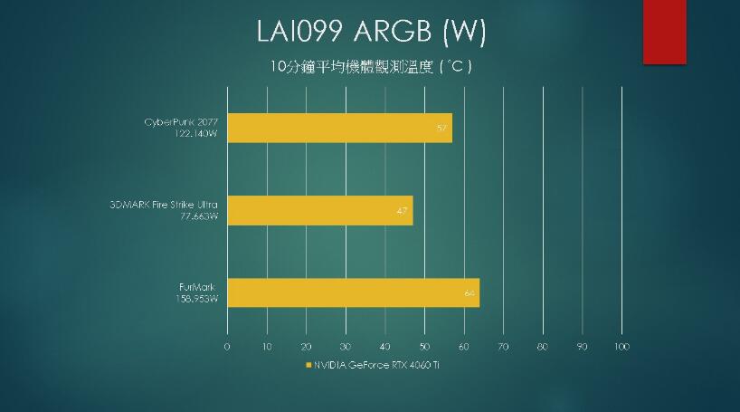 视博通LAI099 ARGB中塔机箱开箱评测