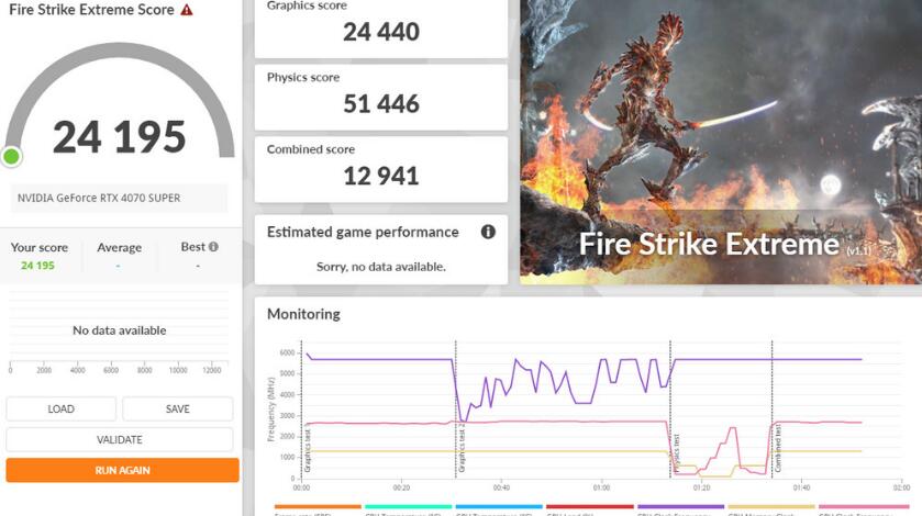 ZOTAC GAMING RTX4070SUPER TWIN EDGE OC开箱测试