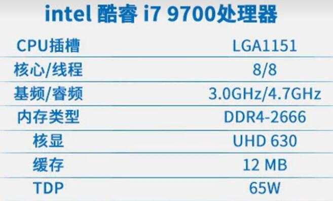 i7 9700属于什么档次