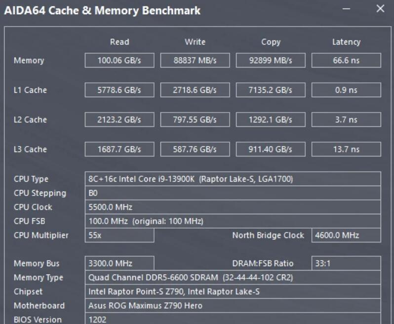 XPG LANCER RGB ROG CERTIFIED DDR5內存开箱评测