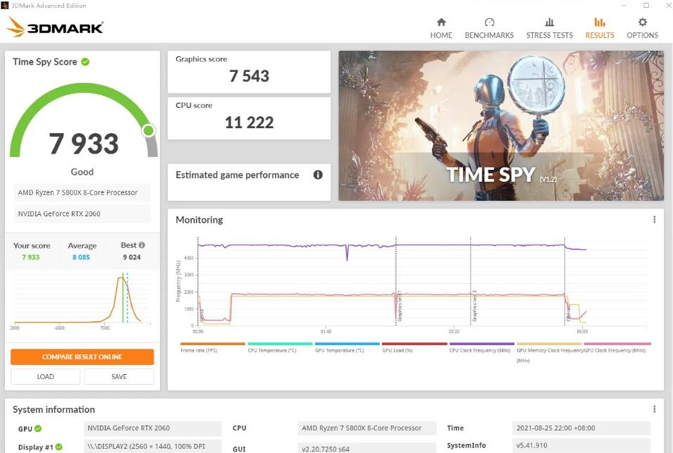 GTX1070和RTX2060哪个好？差多少？