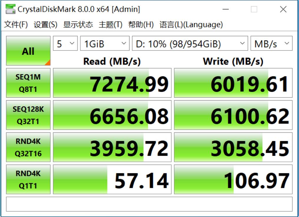 致态tiplus7100有独立缓存吗（tiplus7100性能评测）