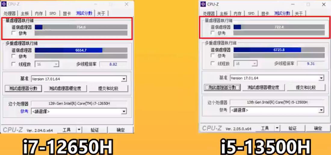 i7 12650H和i5 13500H差距大吗