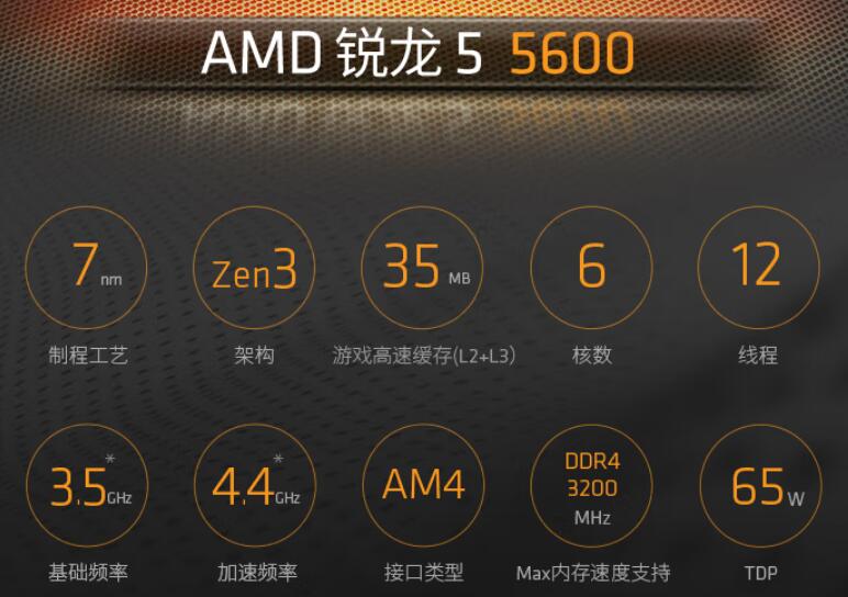 R55600支持内存频率是多少