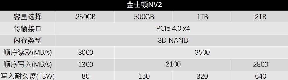 金士顿nv2固态硬盘怎么样？是什么颗粒？