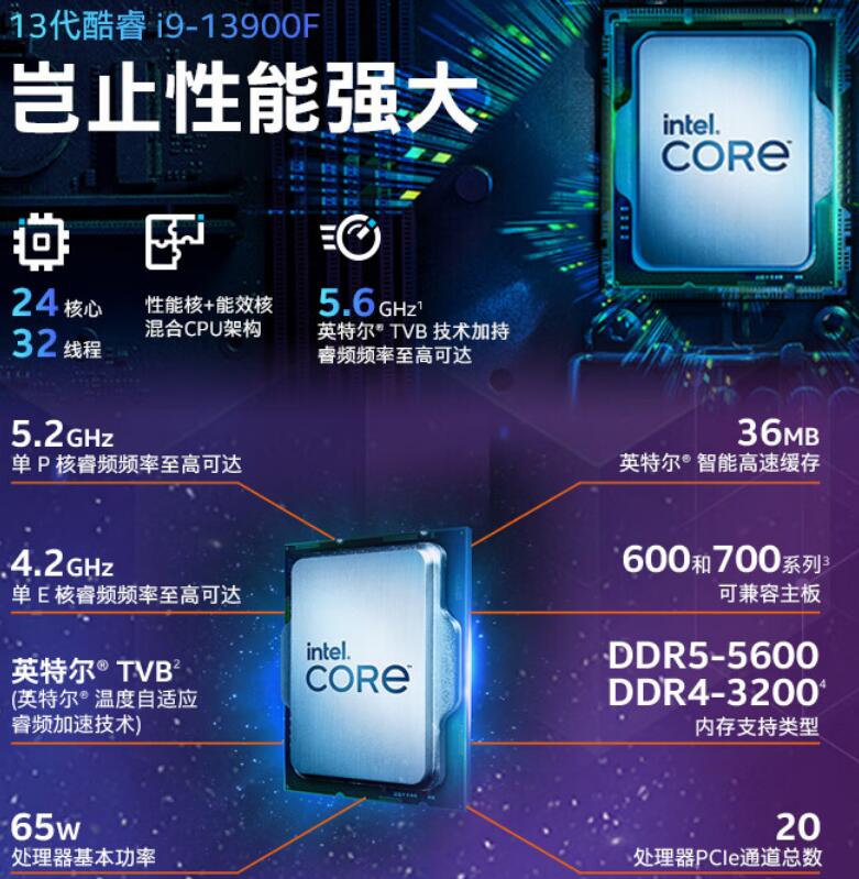 i9 13900F和i9 13900K的区别是什么