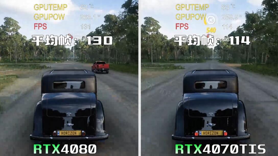 RTX4070Ti SUPER和RTX4080性能差多少