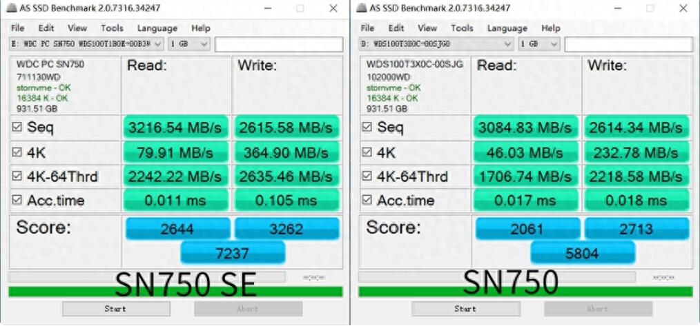 sn750是pcie4.0还是3.0（sn750和sn750se对比评测）