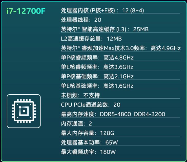 i7 12700F支持多少频率内存（搭配内存推荐）