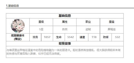 第七史诗花园丽迪卡介绍