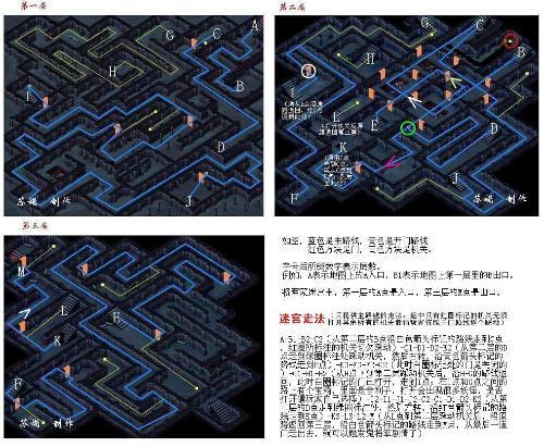 新仙剑奇侠传攻略,怎么才能不氪金玩好游戏()