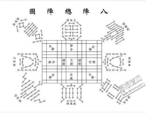 七进七出战法  诸葛亮到底达到了什么目的()