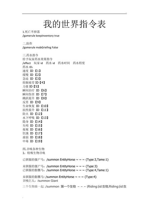 我的世界网易版指令表怎么用指令创造奇迹()