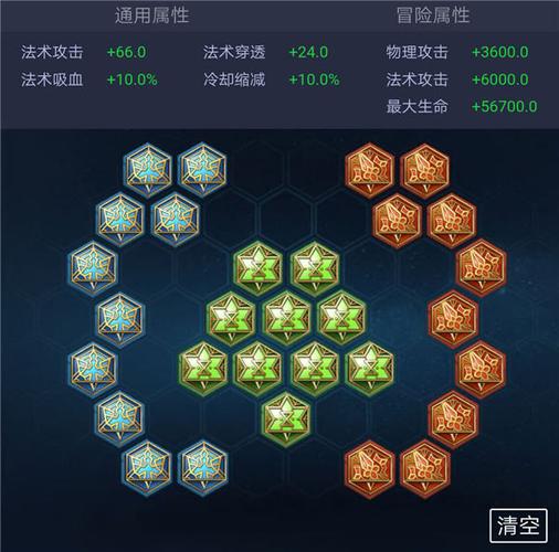 金色琴弦2f攻略,恋爱结局如何达成()(金色琴弦2f汉化最新版)