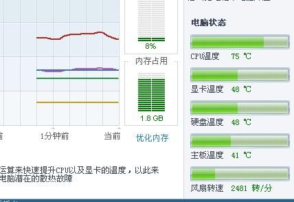 cpu70度(还是换散热器)()