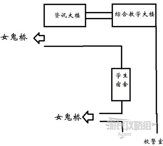 女鬼桥攻略全章节图流，女鬼桥下载安装免费()