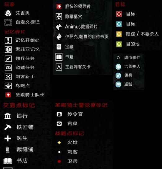 刺客信条启示录攻略,  跟着影子跑有什么秘密()