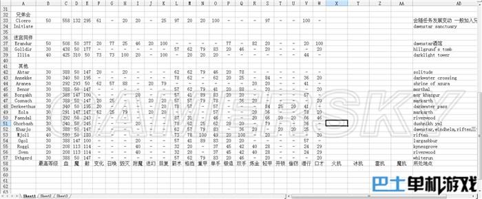 老滚5全随从战力表2024(上古卷轴5哪个随从最强)