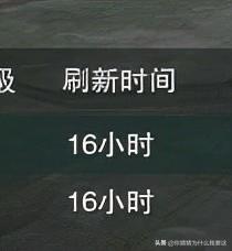 剑网3刷副本获得宠物怎么弄(剑网三恶人谷宝箱钥匙怎么用)