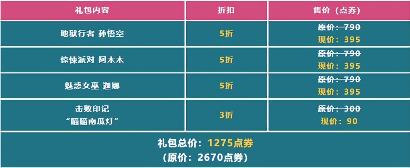 战斗教授格雷福斯炫彩有特效吗(战斗教授格雷福斯多少钱)