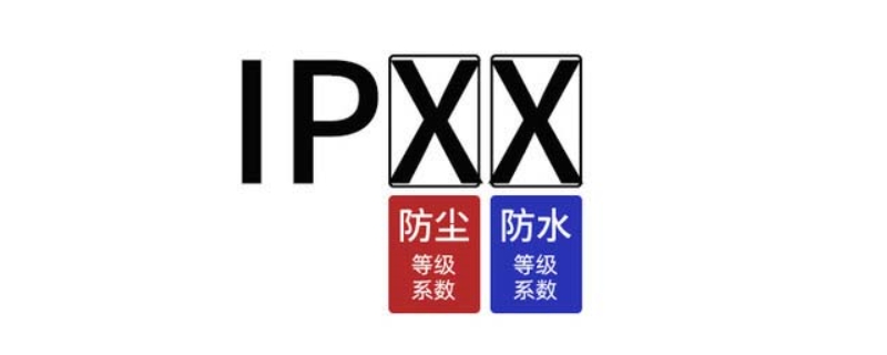 ipx8和ip68哪个防水等级高