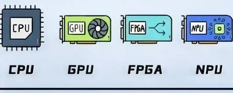 cpu gpu npu 都是干什么用的